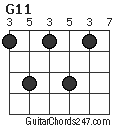 G11 chord