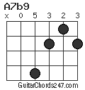 A7b9 chord