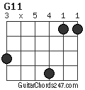 G11 chord