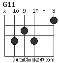 G11 chord