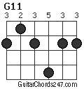 G11 chord