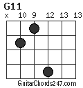 G11 chord