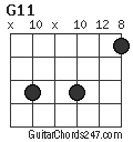 G11 chord