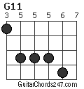 G11 chord