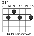 G11 chord