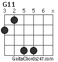 G11 chord