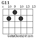 G11 chord