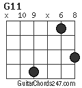 G11 chord