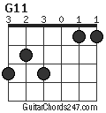 G11 chord