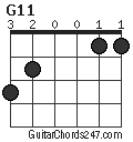 G11 chord