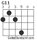 G11 chord