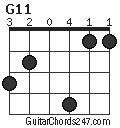 G11 chord