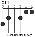 G11 chord