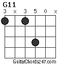 G11 chord