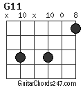 G11 chord