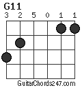 G11 chord