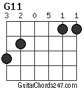 G11 chord