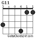 G11 chord