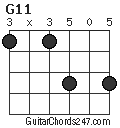 G11 chord