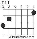 G11 chord