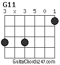 G11 chord