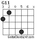 G11 chord