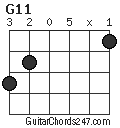 G11 chord