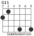 G11 chord