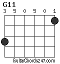 G11 chord