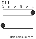 G11 chord