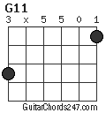 G11 chord