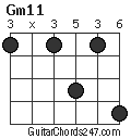 Gm11 chord