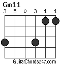 Gm11 chord