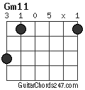 Gm11 chord