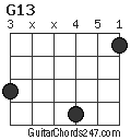 G13 chord