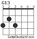 G13 chord