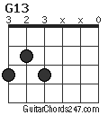 G13 chord