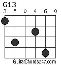 G13 chord