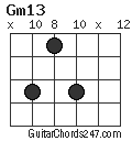 Gm13 chord