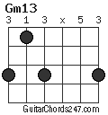 Gm13 chord