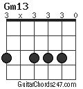 Gm13 chord