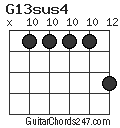 G13sus4 chord