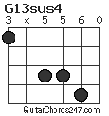 G13sus4 chord