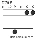 G7#9 chord