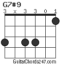 G7#9 chord