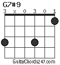 G7#9 chord