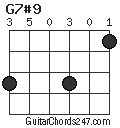 G7#9 chord