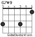 G7#9 chord