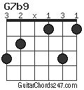 G7b9 chord