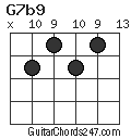 G7b9 chord